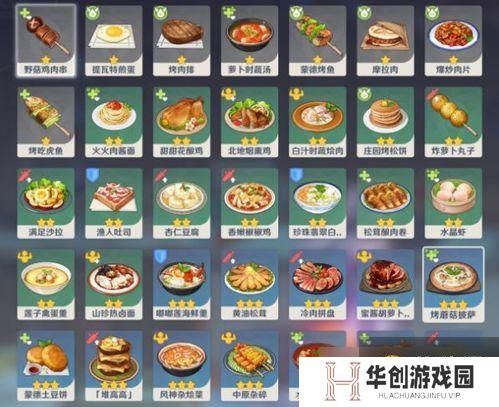 原神披萨游戏攻略大全图文〖原神披萨食谱获取攻略〗