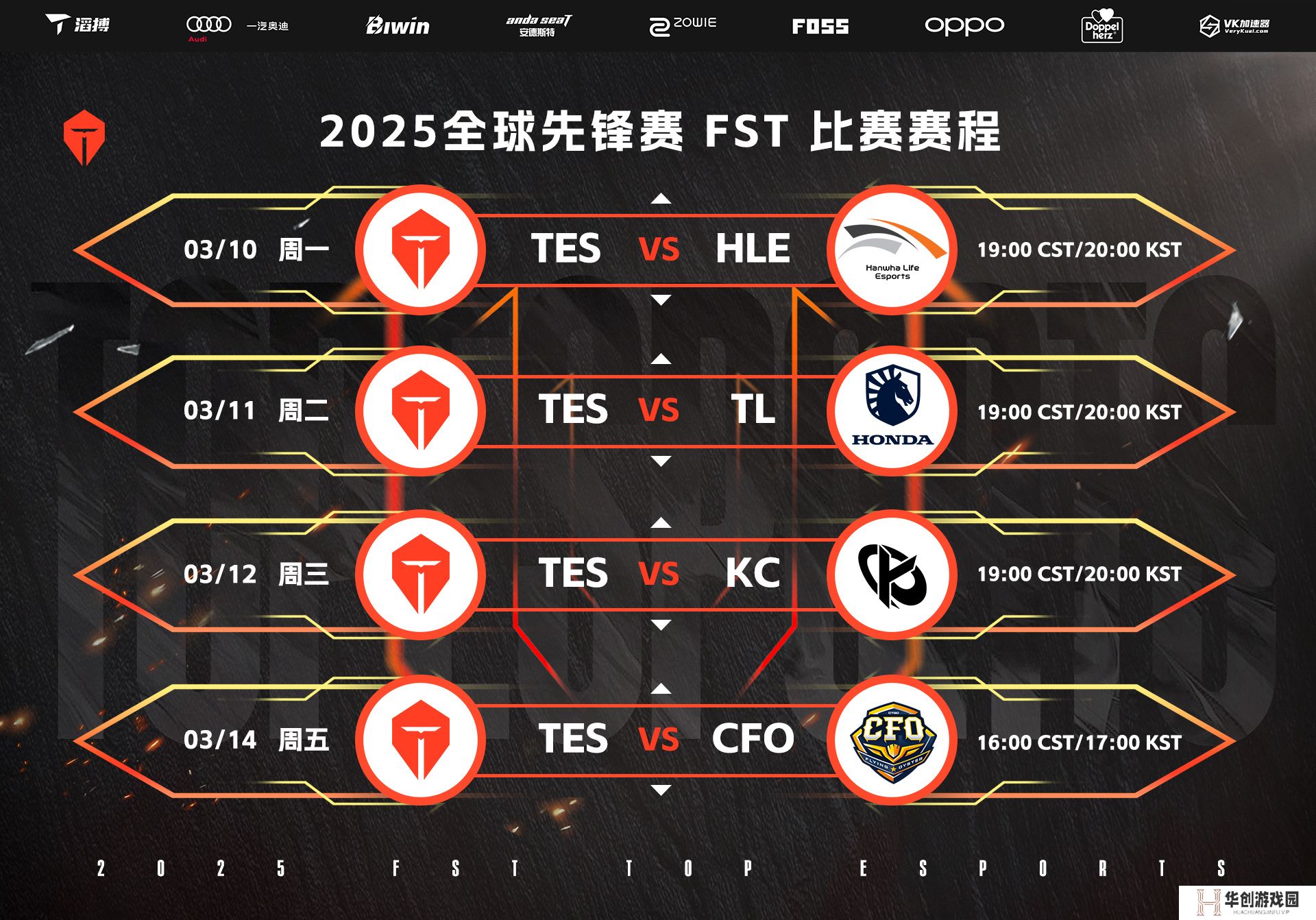 TES发布先锋赛循环赛赛程：10日TES将战HLE 14日收官战对阵CFO