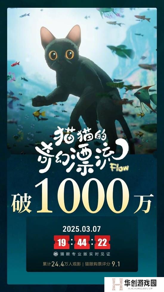 曾获奥斯卡奖：《猫猫的奇幻漂流》上映8天票房破1000万